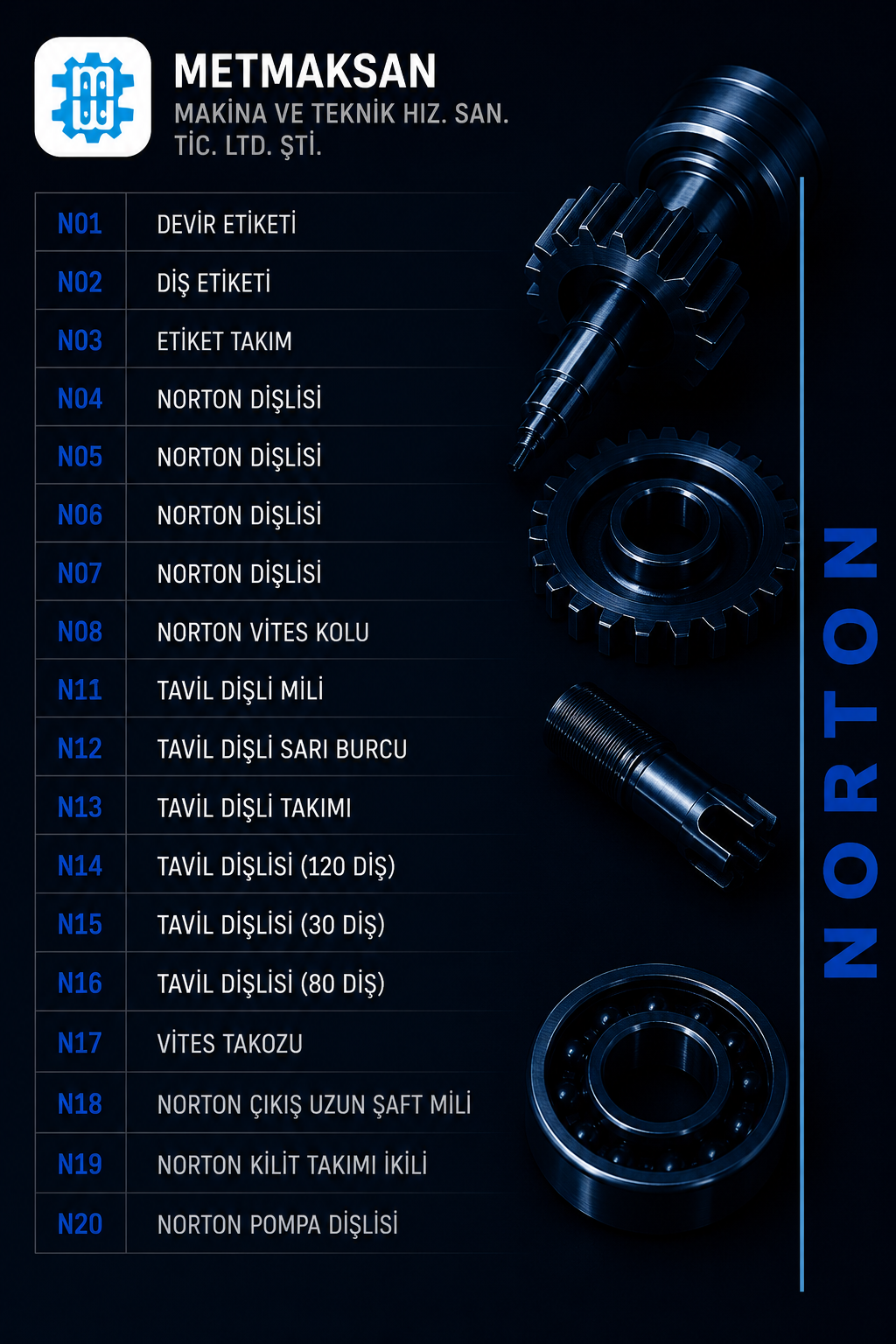 NORTON 